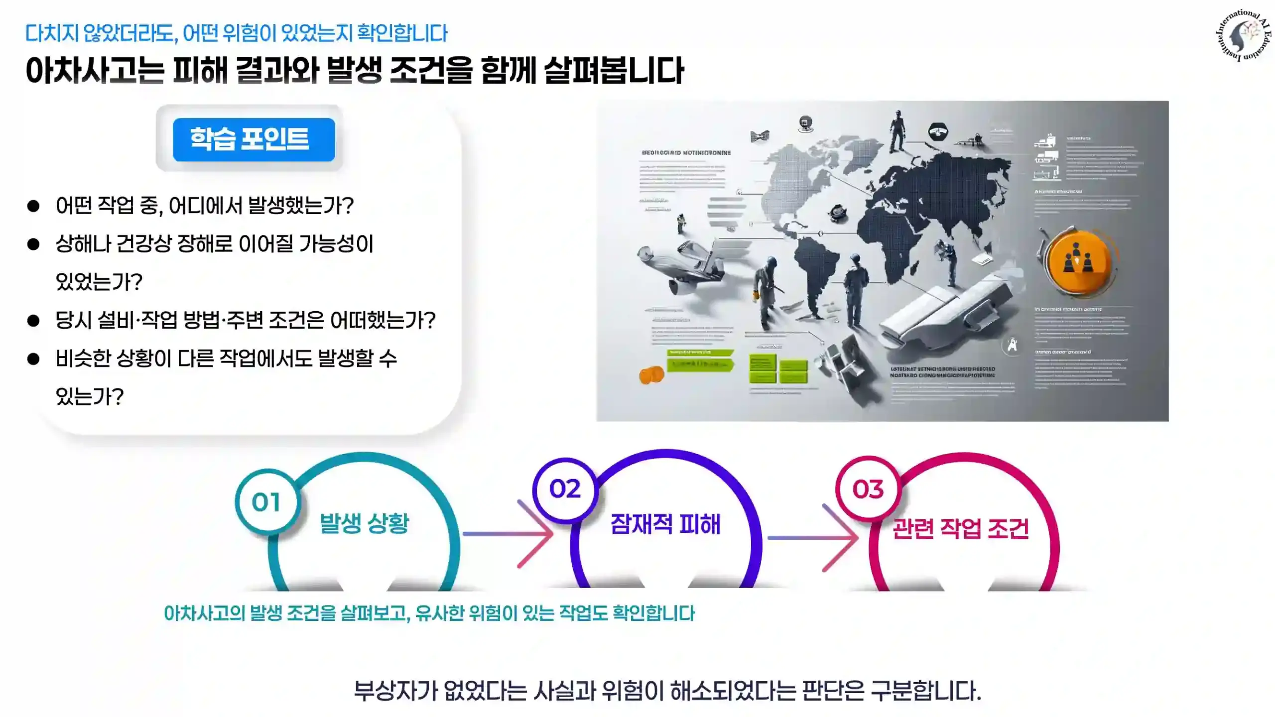 아차사고의 발생 상황, 잠재적 피해, 관련 작업 조건을 확인하는 질문과 흐름도