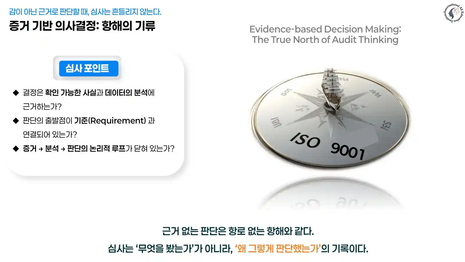 나침반과 범선으로 표현한 증거 기반 심사 판단: 확인 가능한 사실, 적용 요구사항, 증거 분석의 연결