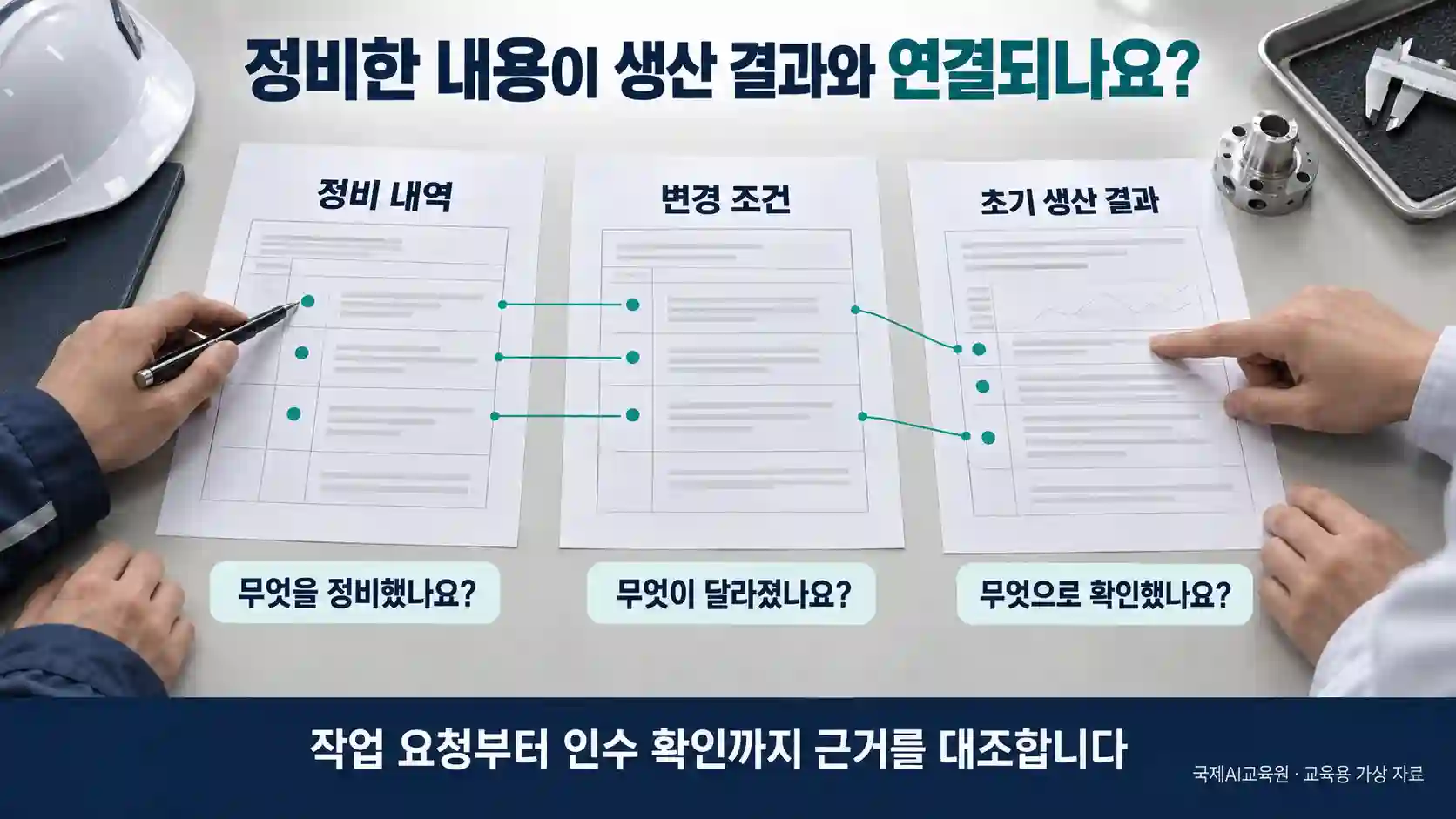 정비 내역과 변경 조건, 초기 생산 결과의 세 자료를 놓고 연결해 검토하는 교육용 장면