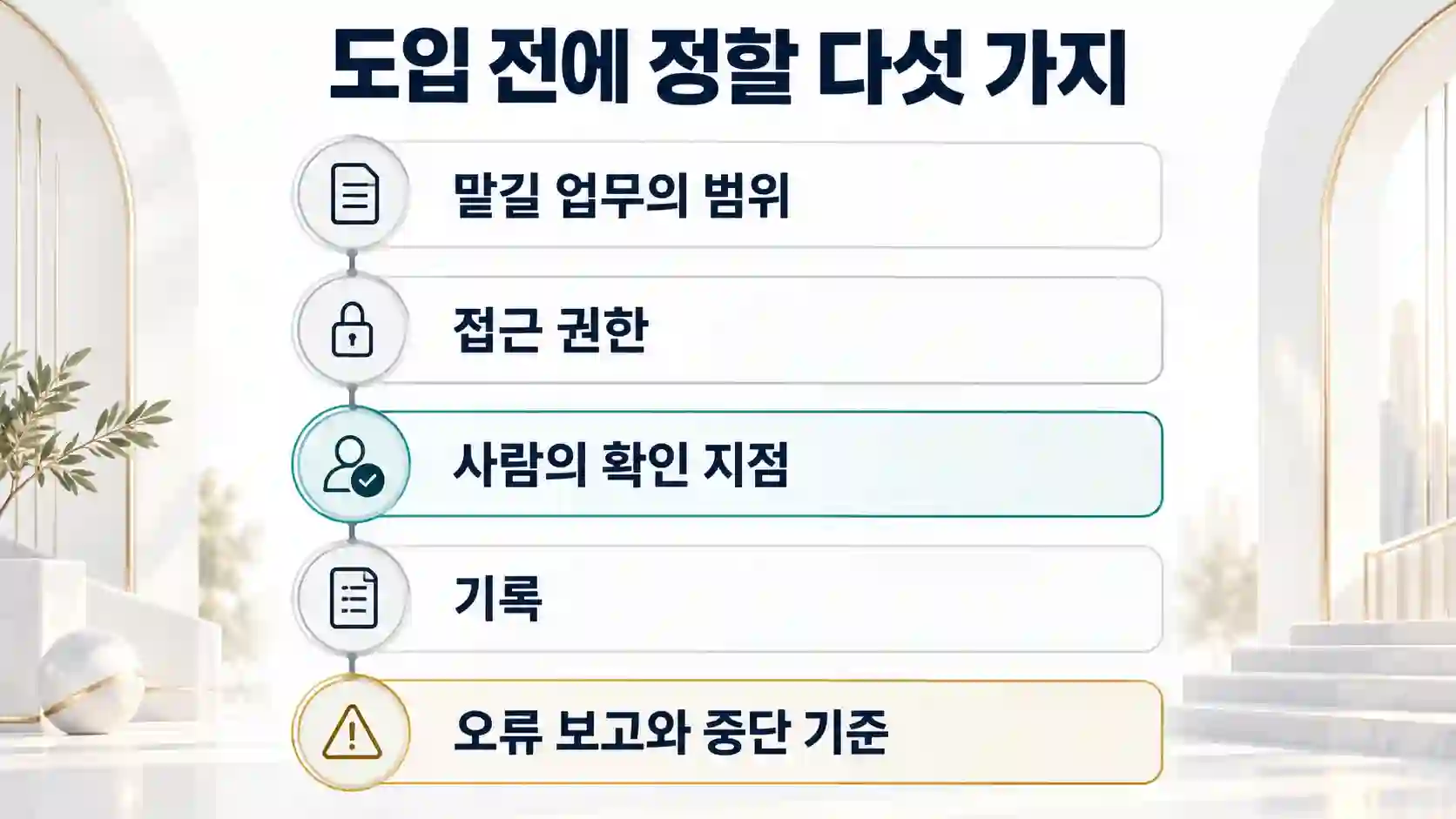 AI 에이전트 도입 전에 정할 다섯 가지 — 맡길 업무의 범위, 접근 권한, 사람의 확인 지점, 기록, 오류 보고와 중단 기준
